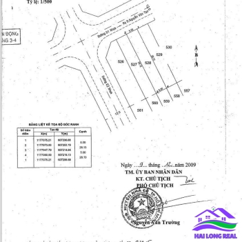 HAILONGREAL: Đất giá: 4,6ty, DT: 5*28m, đường 12m, khu 526/ Nguyễn Văn Tạo, xã Long Thới, Nhà Bè 