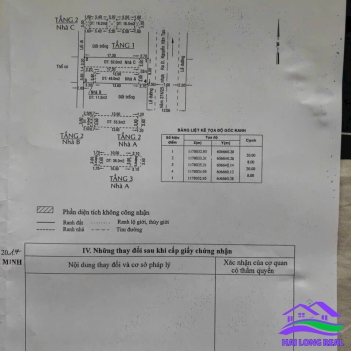 Nhà đất nhà bè chính chủ, 8x20m, 3 tầng, giá: 8ty 400 triệu,  nguyễn văn tạo, xã long thới, nhà bè.