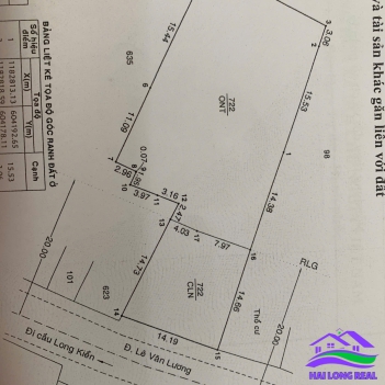 Nhà cho thuê mặt tiền LÊ VĂN LƯƠNG, 837m2, giá: 70tr/tháng 