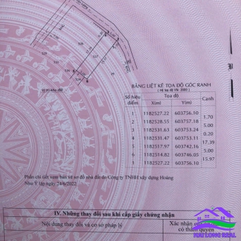 HAILONGREAL: Đất 1368/LÊ VĂN LƯƠNG, giá: 3,99ty, diện tích: 5x18m, xã Phước Kiểng, Nhà Bè 