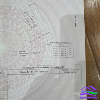 HAILONGREAL: Đất đường 16m, Giá: 4,5ty, DT: 5*19m, mặt chính 512/ Nguyễn Văn Tạo, xã Long Thới, Nhà Bè 
