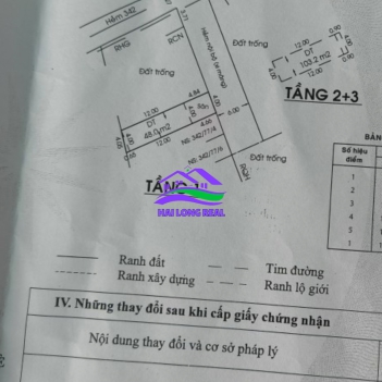 HAILONGREAL: Nhà đường 6m, 1942/ Huỳnh Tấn Phát, Giá: 6,2ty, DT: 4x17m, 3 tầng, TT Nhà Bè 