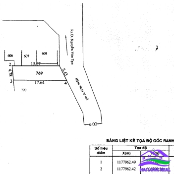 HAILONGREAL: Đất giá: 3,85ty, DT: 5*16m, khu 274/ Nguyễn Văn Tạo