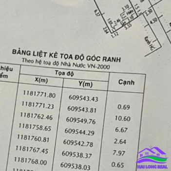 HAILONGREAL: Nhà giá: 3,5ty, DT: 12*8m, đường Đào Tông Nguyên, Nhà Bè 