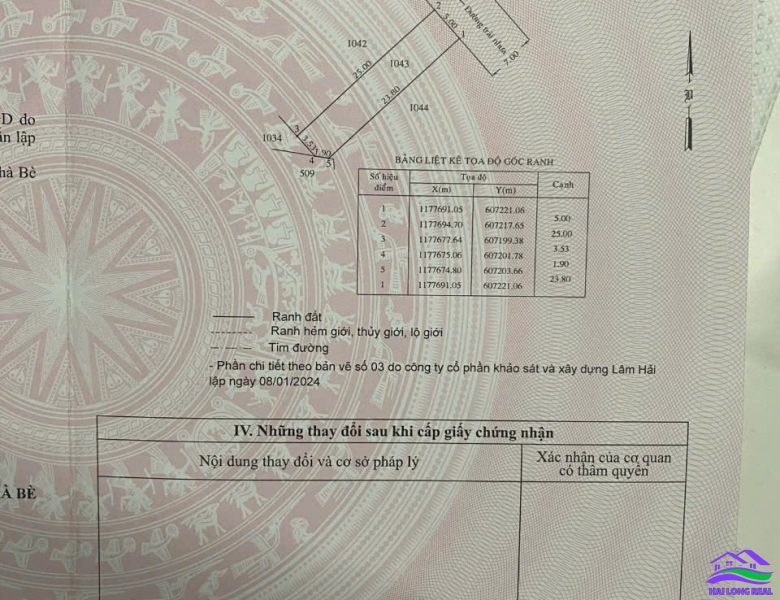 đất 5x25m, giá: 36tr/m2, khu 409/ Nguyễn Văn Tạo, xã Long Thới, nhà bè, giá: 