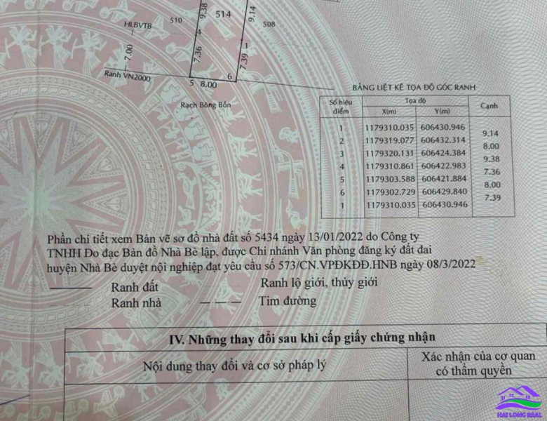 Đất 126/NGUYỄN VĂN TẠO, 8x17m, Giá: 4,2 tỷ,  xã Long Thới, Nhà Bè.