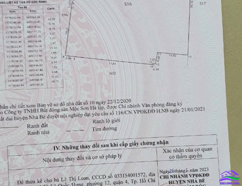 HAILONGREAL: Đất đường NGÔ QUANG THẮM, giá: 2,5tr/m2, diện tích: 1943m2, xã Long Thới, Nhà Bè 