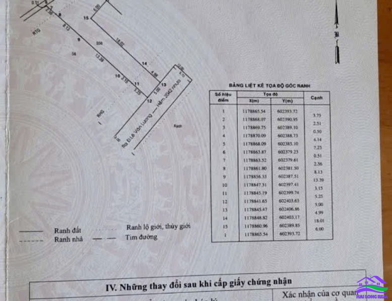 HAILONGREAL: Đất đường 7m, Lê Văn Lương, Giá: 21tr/m2, DT: 208m2, 5x34m, nở hậu 11m, xã Nhơn Đức, Nhà Bè 