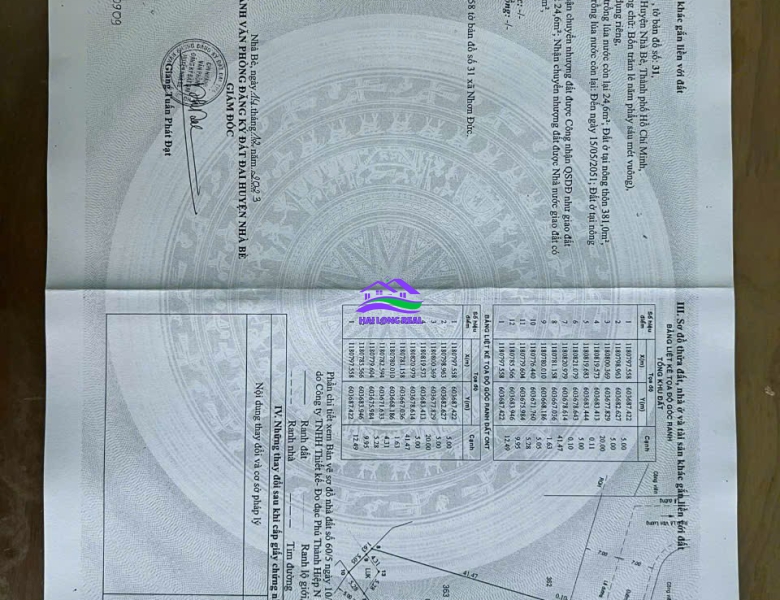 HAILONGREAL: 5 lô đất đường 12m, Lê Văn Lương, Giá: 60tr/m2, DT: 80-100m2, xã Nhơn Đức, Nhà Bè 