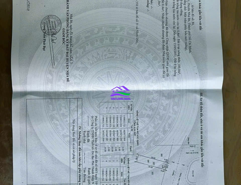 HAILONGREAL: 5 lô đất đường 12m, Lê Văn Lương, Giá: 60tr/m2, DT: 80-100m2, xã Nhơn Đức, Nhà Bè 