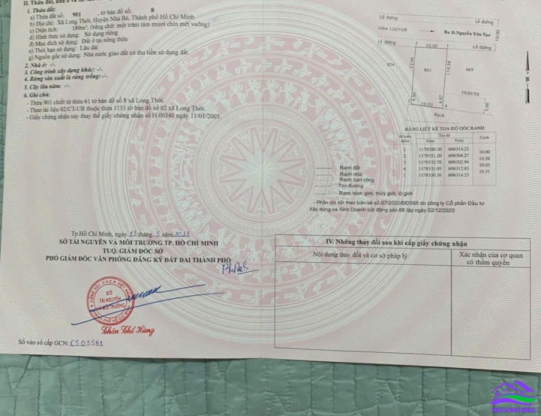 HAILONGREAL: Đất 126/NGUYỄN VĂN TẠO, 10x19m, giá: 40tr/m2, xã Long Thới, nhà bè 