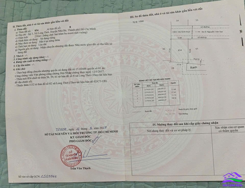 HAILONGREAL: Đất 126/NGUYỄN VĂN TẠO, 12x18m, Giá: 40tr/m2, nhà bè 