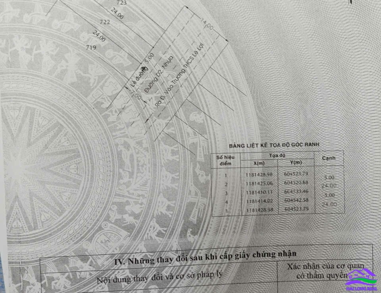 HAILONGREAL: Đất Giá: 29-33tr/m2, DT: 5*24m, khu 28HA, đường Lê Thị Tám, xã Nhơn Đức, Nhà Bè 