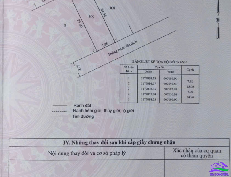 HAILONGREAL: Đất đường 16m, 512/ Nguyễn Văn Tạo, Giá: 38tr/m2, DT: 8x25m,xã Long Thới, Nhà Bè 
