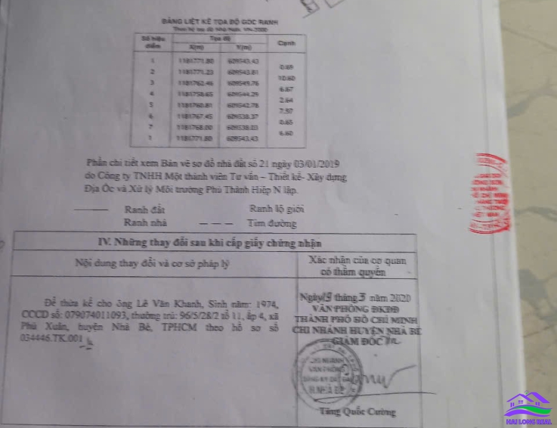 HAILONGREAL: Nhà giá: 3,5ty, DT: 12*8m, đường Đào Tông Nguyên, Nhà Bè 