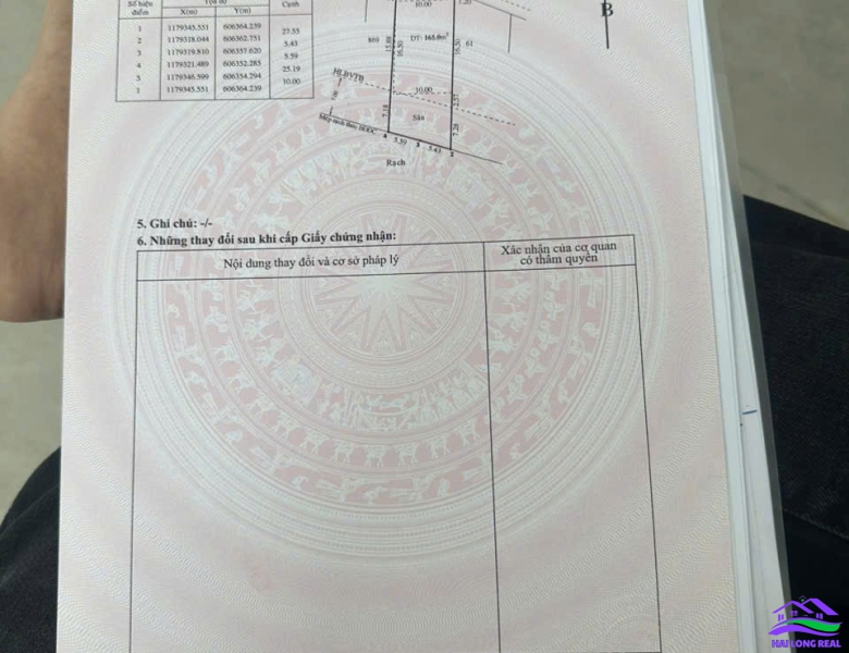 HAILONGREAL: 12 Nhà trọ giá 9,5ty, DT: 10*27m, đường 10m, khu 126/ Nguyễn Văn Tạo, xã Long Thới, Nhà Bè 