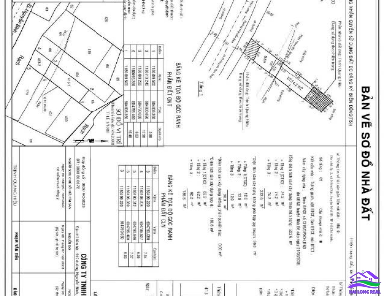 HAILONGREAL: Nhà giá: 11ty, DT: 6*38m, 1 lầu, 5PN, mặt tiền đường Nguyễn Bình, Nhà Bè 3wc