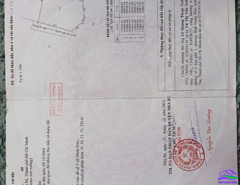 HAILONGREAL: Đất vườn đường 6m, 1874/ Lê Văn Lương, Giá: 5,5ty, DT: 25x20m, 500m2, xã Nhơn Đức, Nhà Bè 