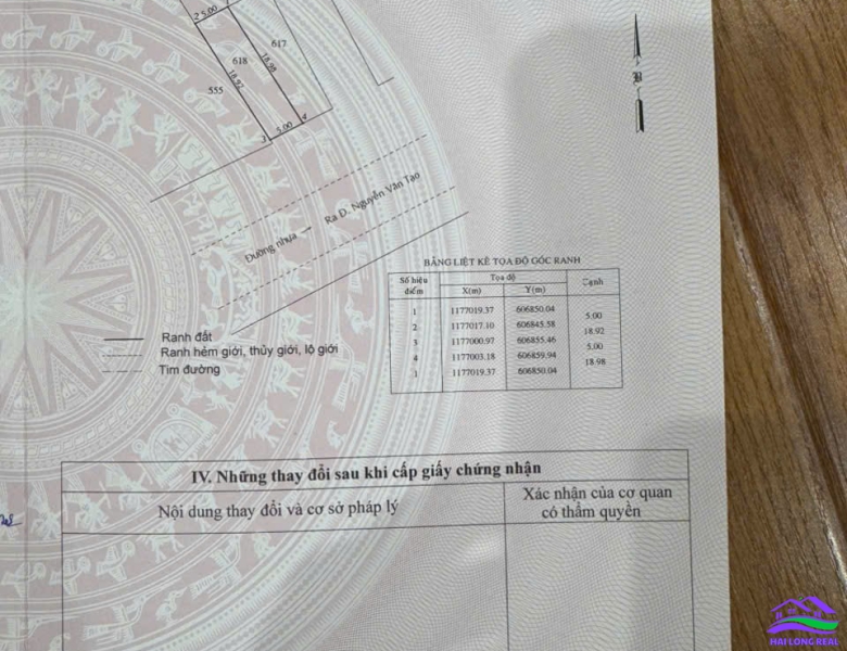 HAILONGREAL: Đất đường 16m, Giá: 4,5ty, DT: 5*19m, mặt chính 512/ Nguyễn Văn Tạo, xã Long Thới, Nhà Bè 