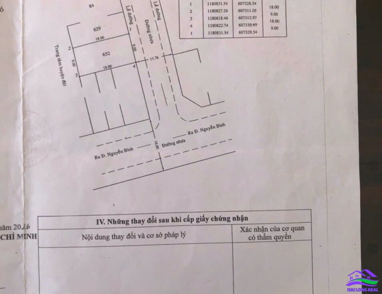 HAILONGREAL: Nhà view 2 Công Viên giá: 55tr/m2, DT: 9*18m, 162m2, đường 12m, sau UBND Nhà Bè 