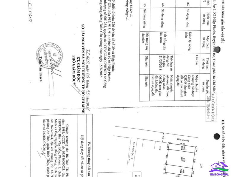 HAILONGREAL: Đất giá: 3,6ty, DT: 17*19m, 320m2, thổ cư 167m3, Nguyễn Văn Tạo, xã Hiệp Phước, Nhà Bè 