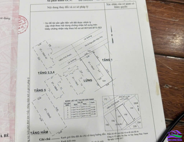 HAILONGREAL: căn hộ dịch vụ Làng Đại học, giá: 39ty, DT: 10*25m, 7 tầng, thủ nhập 140tr/tháng, xã Phước Kiểng, Nhà Bè 