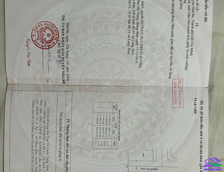 HAILONGREA: Đất giá: 5,2ty, DT: 6*24m, đường 10m, khu 274/ Nguyễn Văn Tạo, Nhà Bè 