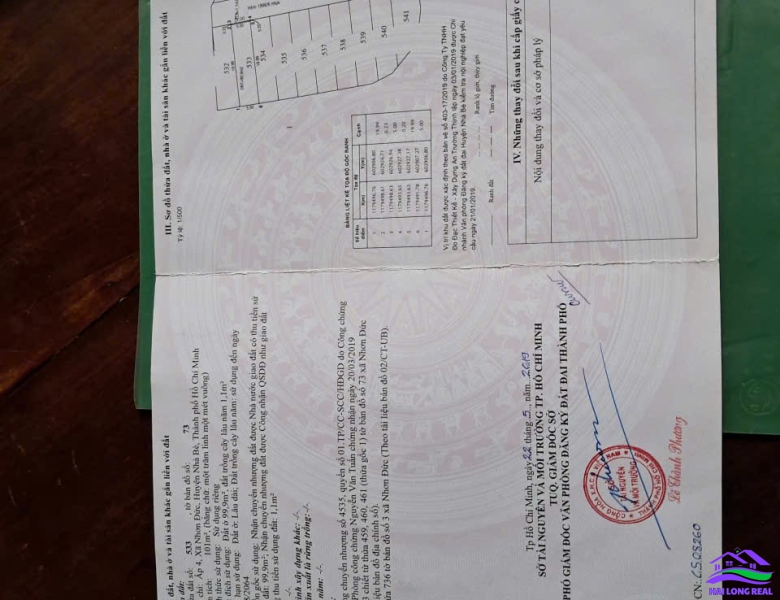 HAILONGREAL: Đất giá: 3,8ty, DT: 5*21m, khu 1902/ Lê Văn Lương, Nhà Bè 