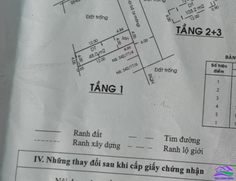 HAILONGREAL: Nhà đường 6m, 1942/ Huỳnh Tấn Phát, Giá: 6,2ty, DT: 4x17m, 3 tầng, TT Nhà Bè 
