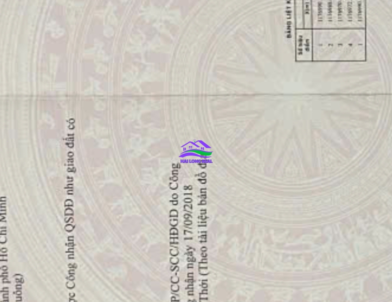 HAILONGREAL: Đất đường 12m, 526/ Nguyễn Văn Tạo, Giá: 4,6ty, DT: 5*20m, xã Long Thới, Nhà Bè 