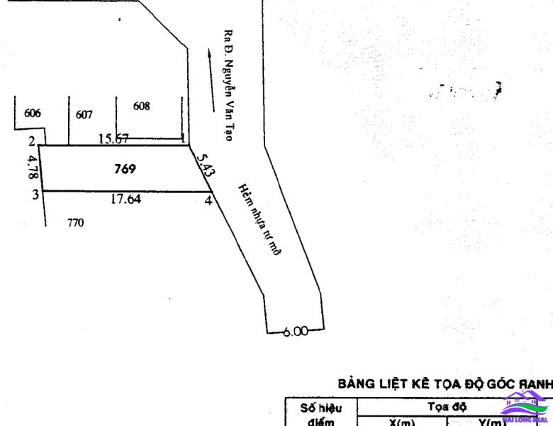 HAILONGREAL: Đất giá: 3,85ty, DT: 5*16m, khu 274/ Nguyễn Văn Tạo