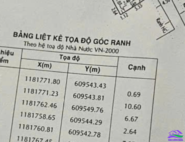 HAILONGREAL: Nhà giá: 3,5ty, DT: 12*8m, đường Đào Tông Nguyên, Nhà Bè 