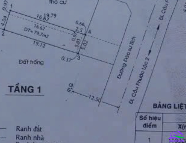 HAILONG REAL: NHÀ MẶT TIỀN ĐÀO SƯ TÍCH GIÁ CHỈ BẰNG ĐẤT HẼM ,2 căn nhà liền kề giá: 8,7ty/căn DT: 5*30m