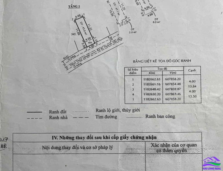 HAILONGREAL: NHÀ 6.5TY, DT: 4X14M, 3 TẦNG, MẶT TIỀN HẼM 1942/ HUỲNH TẤN PHÁT, TT NHÀ BÈ