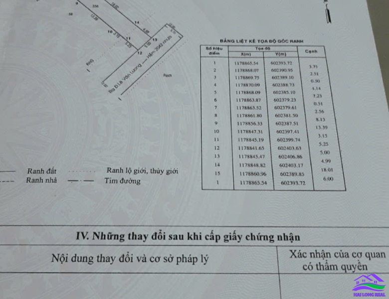 HAILONGREAL: Đất đường 7m, Lê Văn Lương, Giá: 21tr/m2, DT: 208m2, 5x34m, nở hậu 11m, xã Nhơn Đức, Nhà Bè 
