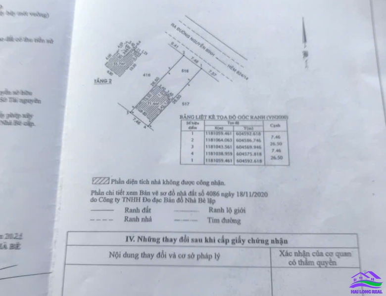 HAILONGREAL: ĐẤT 5x22m, GIÁ: 50tr/m2, ĐƯỜNG 24m, KHU 28HA, LÊ THỊ TÁM, NHÀ BÈ