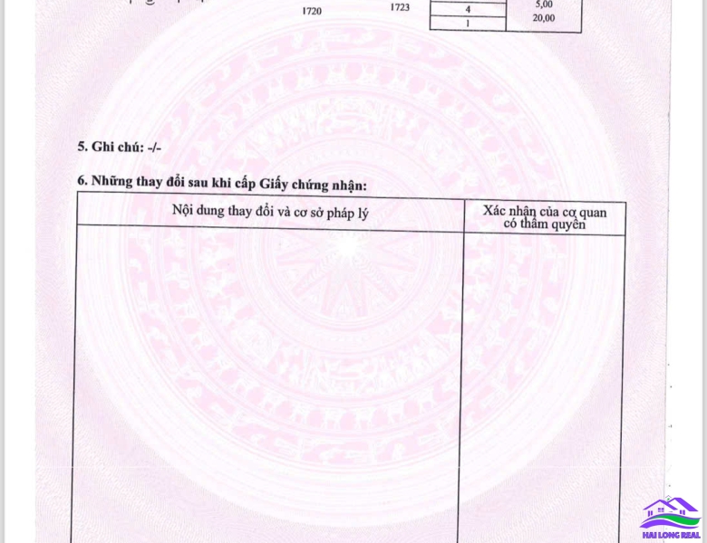HAILONGREAL: Đất giá: 2.4ty, DT: 5x20m, đường số 22, lô G6-52, khu Thái Sơn, Long Hậu