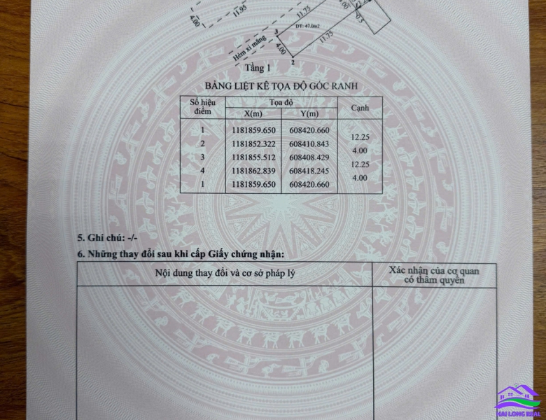 HAILONGREAL: Nhà giá: 4.8ty, DT: 4x13m. 1 lầu. khu 1244/ huỳnh tấn phát, thị trấn nhà bè