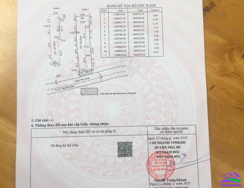 HAILONGREAL: Nhà 798/ NGUYỄN BÌNH, giá: 9,9ty, diện tích: 8x34m, 1 lầu, Nhơn Đức, Nhà Bè 