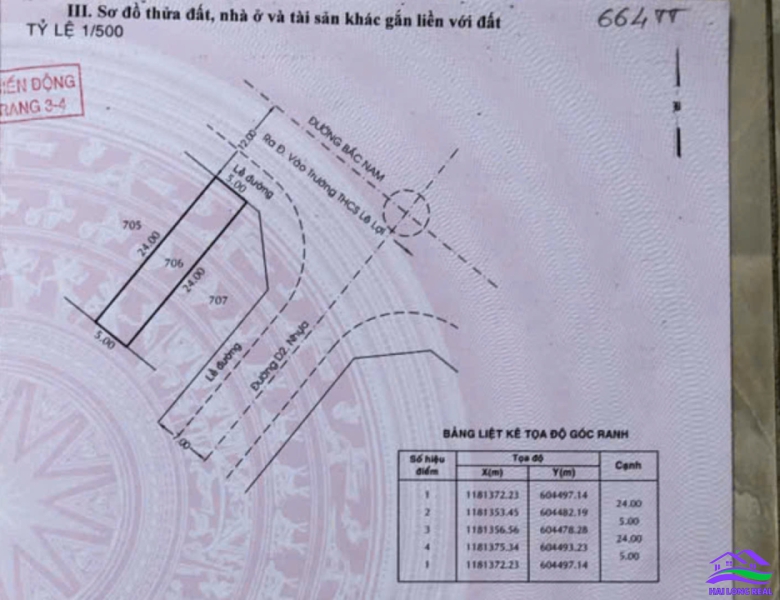 HAILONGREAL: Đất đường 24m, khu 28HA, Giá: 50tr/m2, đường Lê Thị Tám, xã Nhơn Đức, Nhà Bè 