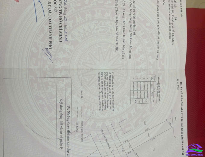 HAILONGREAL: Đất gía: 33tr/m2, DT: 7x35m, đường 16m, trục chính 512 Nguyễn Văn Tạo, Nhà Bè