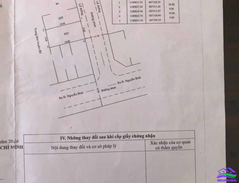 HAILONGREAL: Nhà view 2 Công Viên giá: 55tr/m2, DT: 9*18m, 162m2, đường 12m, sau UBND Nhà Bè 