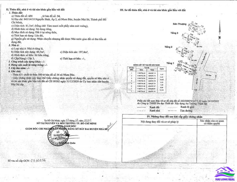HAILONGREAL: Nhà đường 8m, Giá: 6,6ty, DT: 5,5*16m, 3,5 tầng, đường Nguyễn Bình, xã Nhơn Đức, Nhà Bè 