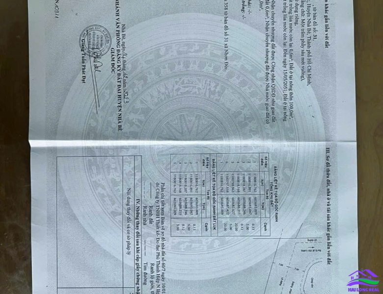 HAILONGREAL: 5 lô đất đường 12m, Lê Văn Lương, Giá: 60tr/m2, DT: 80-100m2, xã Nhơn Đức, Nhà Bè 