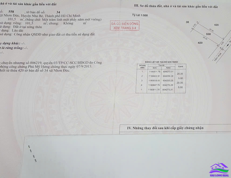 HAILONGREAL: Đất đường 7m, 845/ Nguyễn Bình, Giá: 5,1ty, DT: 5*20m, xã Nhơn Đức, Nhà Bè 