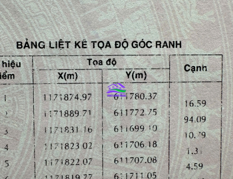 HAILONGREAL: ĐẤT MẶT TIỀN LIÊN ẤP 2-3, GIÁ: 4.3TY, DT: 1500M2, NGUYỄN VĂN TẠO RẼ VÀO, ĐƯỜNG XE HƠI