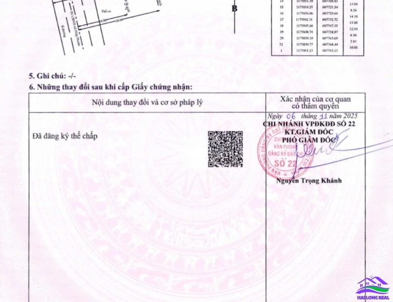 HAILONGREAL: ĐẤT MẶT TIỀN NGUYỄN VĂN TẠO, 1300M2, THỔ CƯ 300M2, NGANG 14M, GIÁ: 28TY