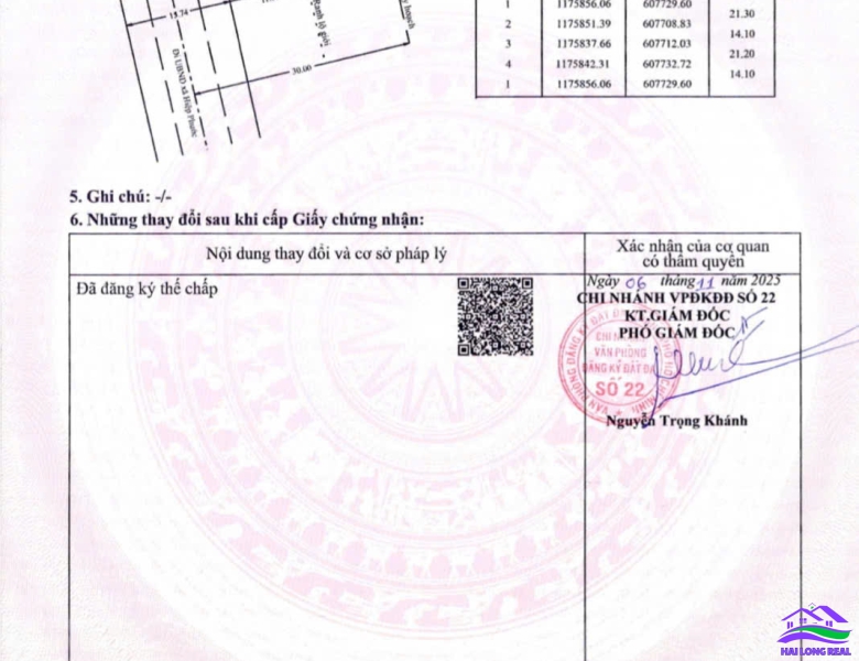 HAILONGREAL: ĐẤT MẶT TIỀN NGUYỄN VĂN TẠO, 1300M2, THỔ CƯ 300M2, NGANG 14M, GIÁ: 28TY