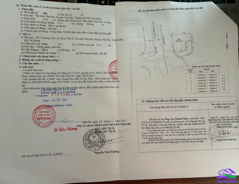 HAILONGREAL: NHÀ 54/ DƯƠNG CÁT LỢI, 45M2, 1 LẦU. GIÁ: 3.85TY, TT NHÀ BÈ