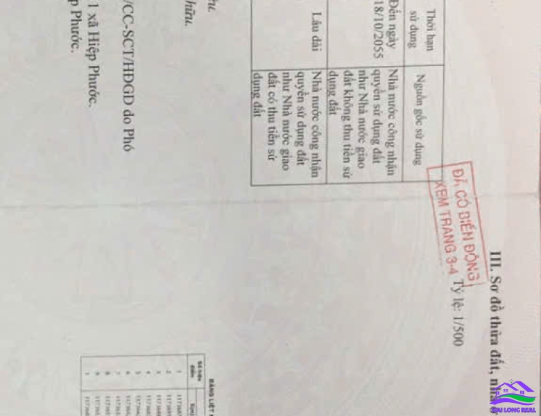 HAILONGREAL: NHÀ KHO 21TR/M2, DT: 635M2, THỔ CƯ 300M2, NGUYỄN VĂN TẠO VÀO 30M, XE TẢI VÀO KHO THUẬN TIỆN